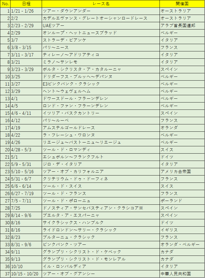 f:id:SuzuTamaki:20191026115038p:plain