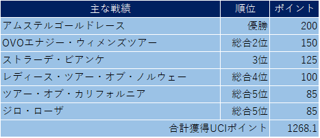 f:id:SuzuTamaki:20191026224503p:plain