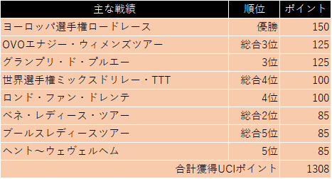 f:id:SuzuTamaki:20191026224528p:plain