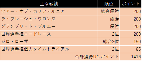 f:id:SuzuTamaki:20191026224720p:plain