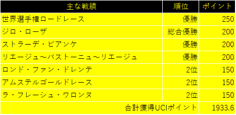 f:id:SuzuTamaki:20191026224740p:plain