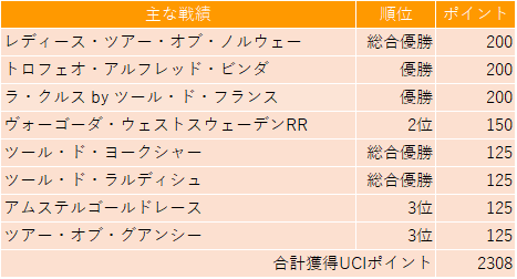 f:id:SuzuTamaki:20191026224750p:plain