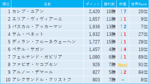 f:id:SuzuTamaki:20191124003726p:plain