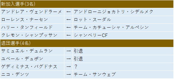 f:id:SuzuTamaki:20191130103527p:plain