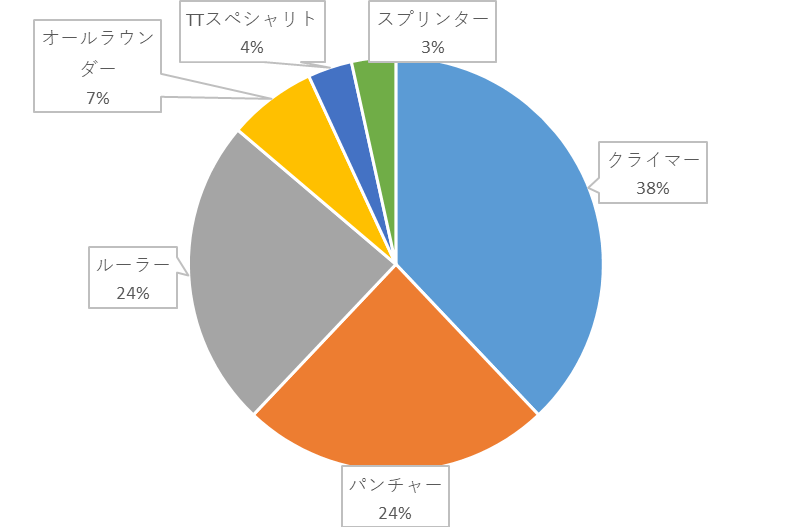 f:id:SuzuTamaki:20191130103537p:plain