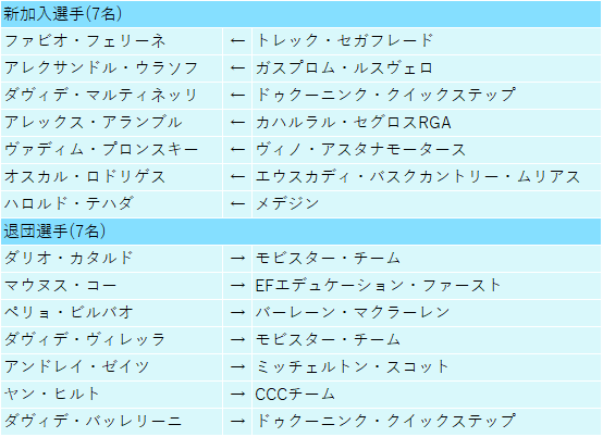 f:id:SuzuTamaki:20191130224759p:plain