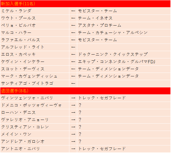 f:id:SuzuTamaki:20191202235848p:plain