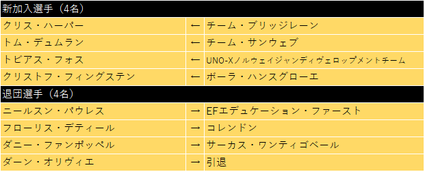 f:id:SuzuTamaki:20191229135138p:plain