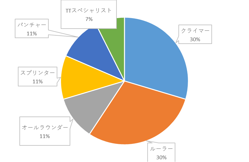 f:id:SuzuTamaki:20191229135148p:plain