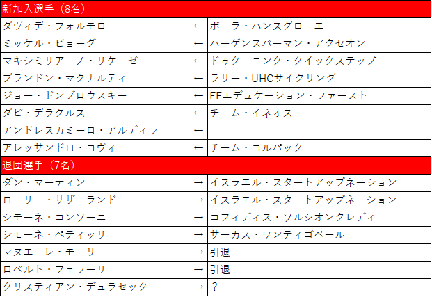 f:id:SuzuTamaki:20191230024136p:plain