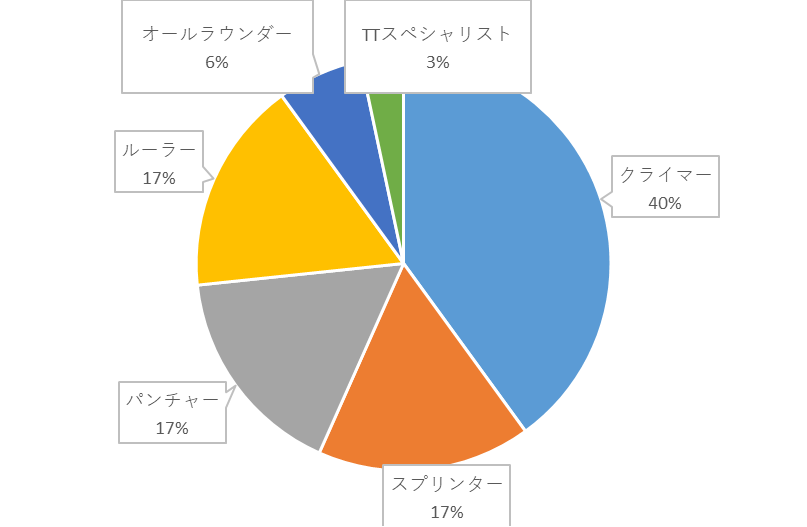 f:id:SuzuTamaki:20191230024146p:plain