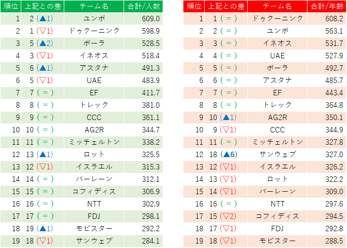 f:id:SuzuTamaki:20200105015424p:plain