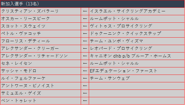 f:id:SuzuTamaki:20200114224213p:plain