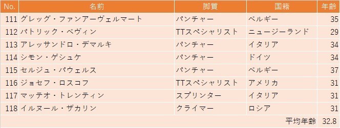 f:id:SuzuTamaki:20200620225449j:plain