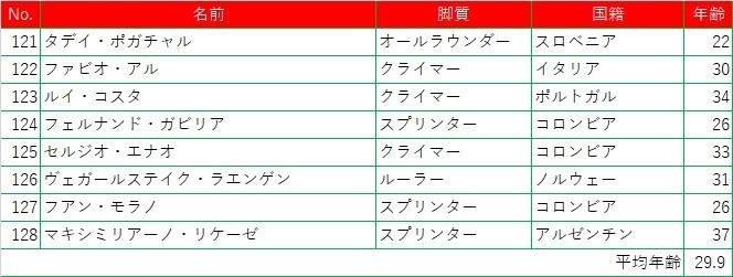 f:id:SuzuTamaki:20200620231107j:plain