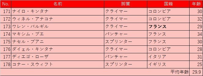 f:id:SuzuTamaki:20200620234120j:plain