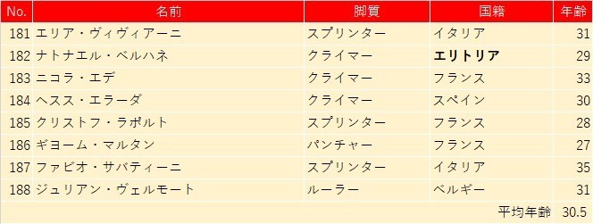 f:id:SuzuTamaki:20200620234237j:plain