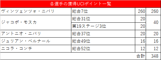 f:id:SuzuTamaki:20201104001446p:plain