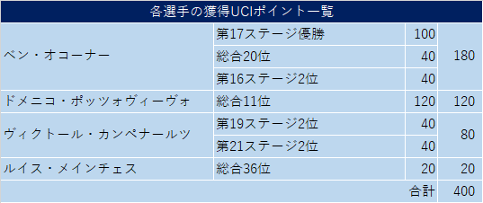 f:id:SuzuTamaki:20201104001656p:plain