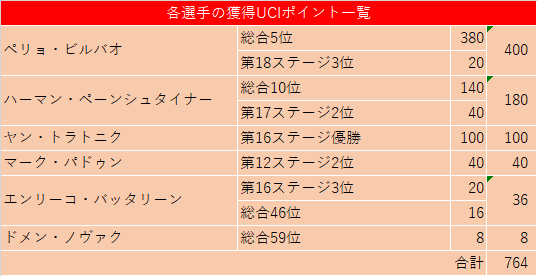 f:id:SuzuTamaki:20201104002154p:plain