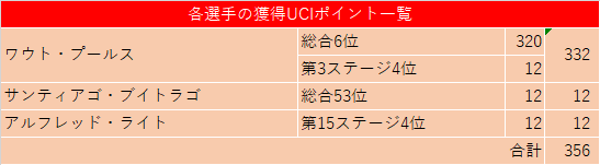 f:id:SuzuTamaki:20201114235605p:plain