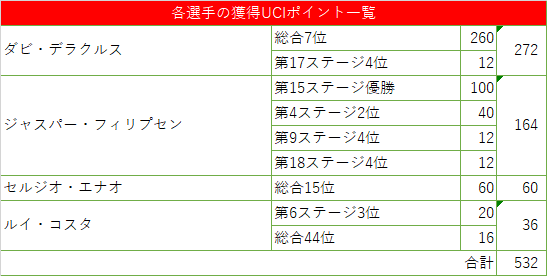 f:id:SuzuTamaki:20201115143038p:plain