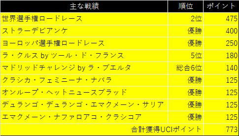 f:id:SuzuTamaki:20201203235443p:plain