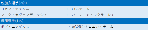 f:id:SuzuTamaki:20210104121252p:plain