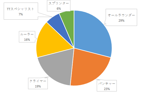 f:id:SuzuTamaki:20210107014414p:plain