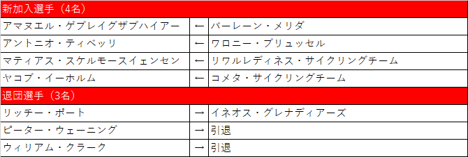 f:id:SuzuTamaki:20210118123252p:plain