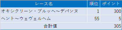 f:id:SuzuTamaki:20210413115848p:plain