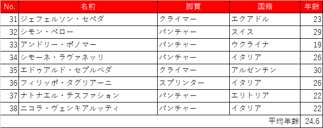 f:id:SuzuTamaki:20210508102735p:plain