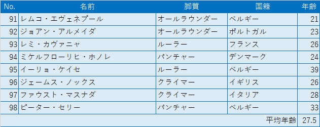 f:id:SuzuTamaki:20210508141429p:plain