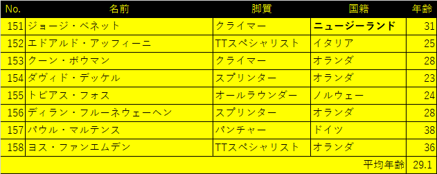 f:id:SuzuTamaki:20210508144539p:plain