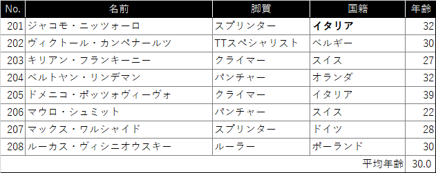 f:id:SuzuTamaki:20210508150334p:plain