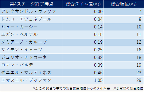 f:id:SuzuTamaki:20210523151758p:plain