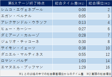 f:id:SuzuTamaki:20210523175224p:plain