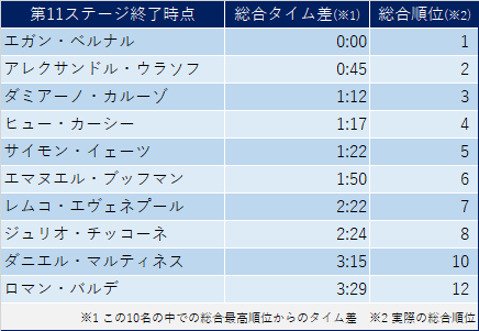 f:id:SuzuTamaki:20210523203040p:plain