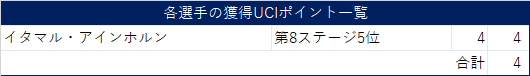 f:id:SuzuTamaki:20210910020134p:plain