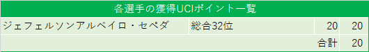 f:id:SuzuTamaki:20210910020148p:plain