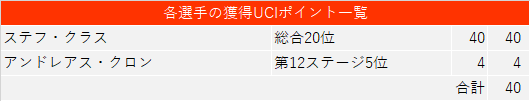 f:id:SuzuTamaki:20210910020154p:plain