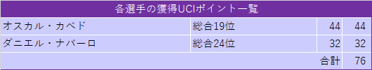 f:id:SuzuTamaki:20210910020211p:plain