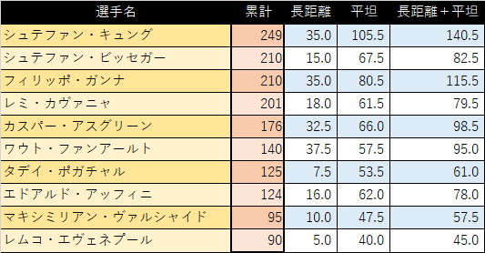 f:id:SuzuTamaki:20210917213456p:plain