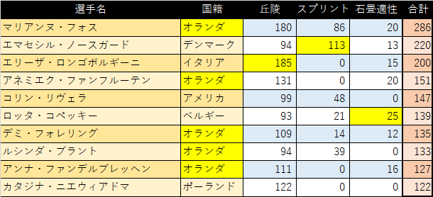 f:id:SuzuTamaki:20210923105554p:plain