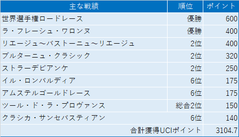 f:id:SuzuTamaki:20211115230508p:plain