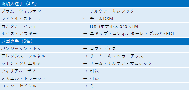 f:id:SuzuTamaki:20220102222453p:plain