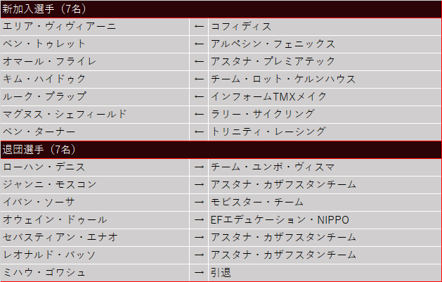 f:id:SuzuTamaki:20220103134802p:plain