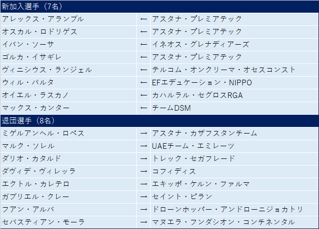 f:id:SuzuTamaki:20220109014312p:plain