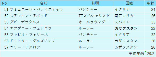f:id:SuzuTamaki:20220306182622p:plain