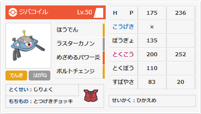 f:id:Suzu_sinnoh:20190903203624p:plain f:id:Suzu_sinnoh:20190903203624p:plain